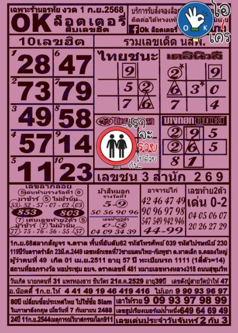 หวย ok ล็อตเตอรี่ 1/9/68