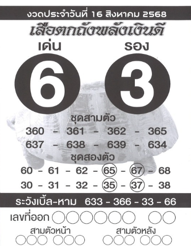 หวยเสือตกถัง 16/8/68