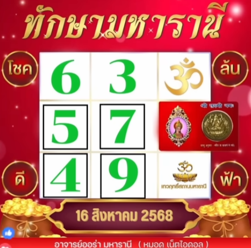 เลขทักษามหารานี 16/8/68