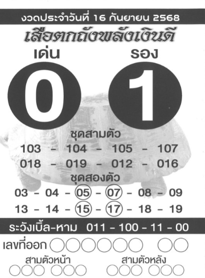 หวยเสือตกถัง 16/9/68