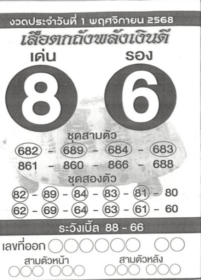 หวยเสือตกถัง 1/11/68