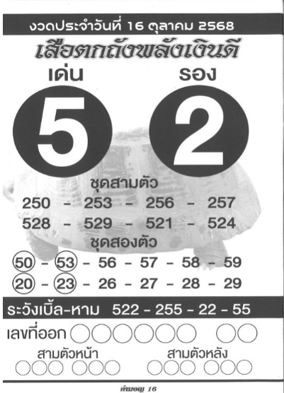 หวยเสือตกถัง 16/10/68