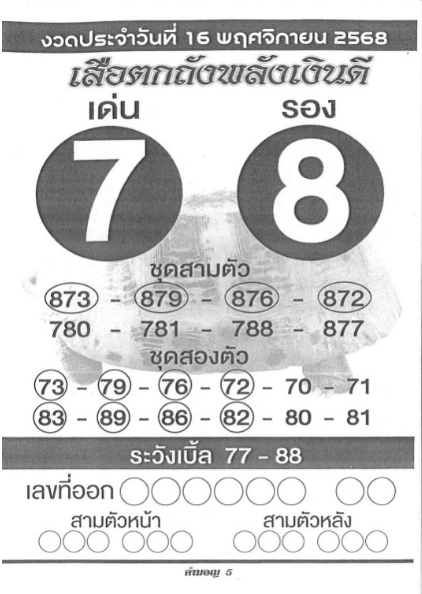 หวยเสือตกถัง 16/11/68