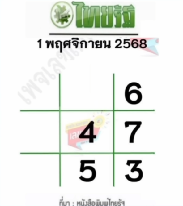 หวยไทยรัฐ 1/11/68