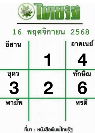 หวยไทยรัฐ 16/11/68