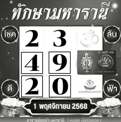 เลขทักษามหารานี 1/11/68