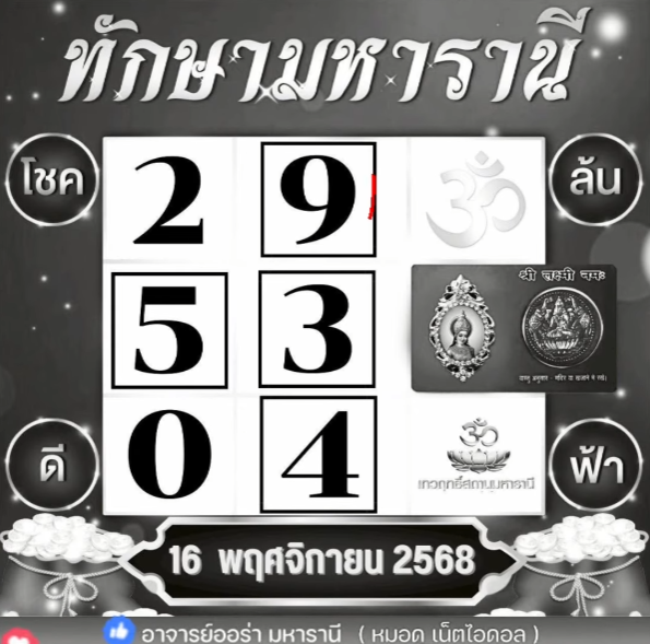 เลขทักษามหารานี 16/11/68