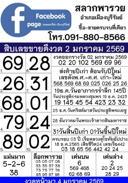 สลากพารวย 2/1/69