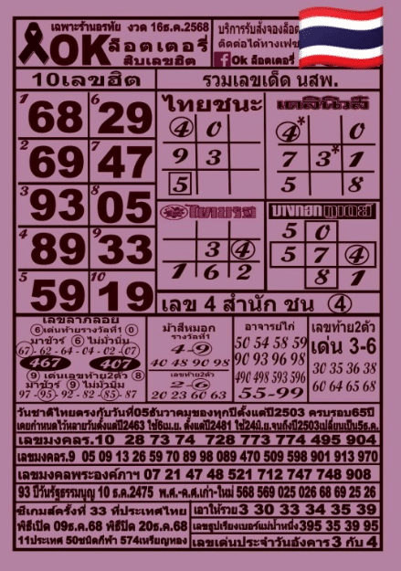 หวย ok ล็อตเตอรี่ 16/12/68