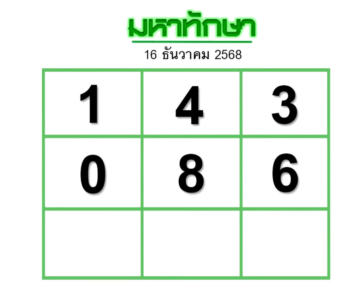 หวยมหาทักษา 16/12/68