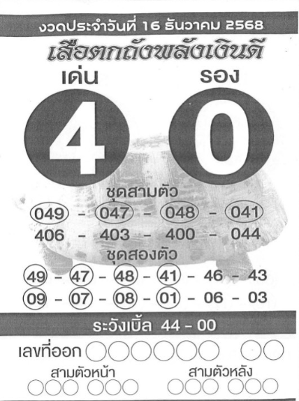 หวยเสือตกถัง 16/12/68