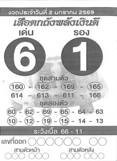 หวยเสือตกถัง 2/1/69