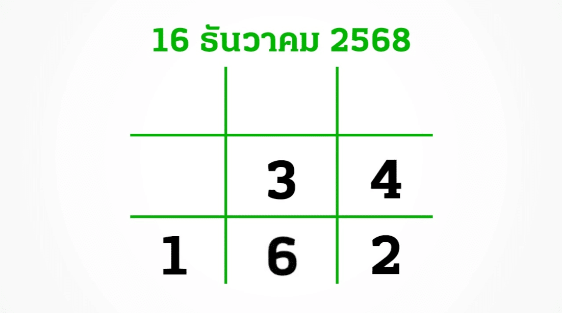 หวยไทยรัฐ 16/12/68