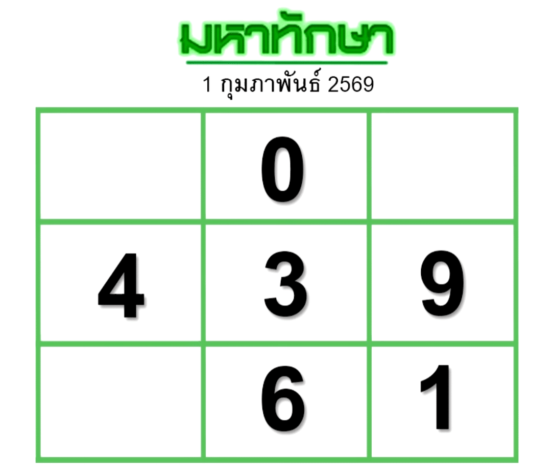 หวยมหาทักษา 1/2/69