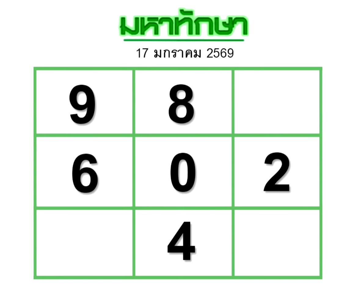 หวยมหาทักษา 17/1/69