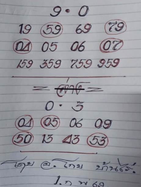 หวยอาจารย์โกยบ้านไร่ 1/2/69