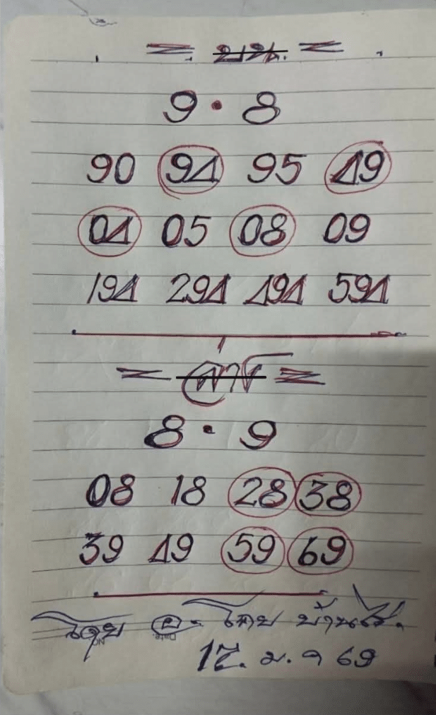 หวยอาจารย์โกยบ้านไร่ 17/1/69