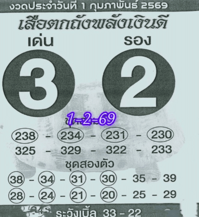 หวยเสือตกถัง 1/2/69