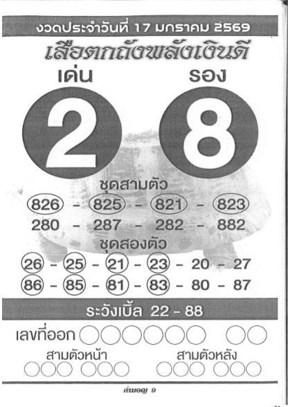 หวยเสือตกถัง 17/1/69