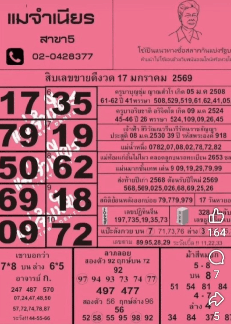 หวยแม่จำเนียร 17/1/69