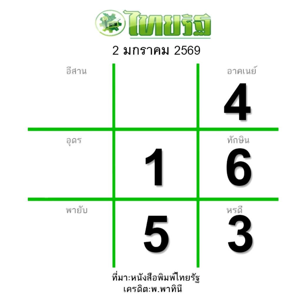 หวยไทยรัฐ 2/1/69