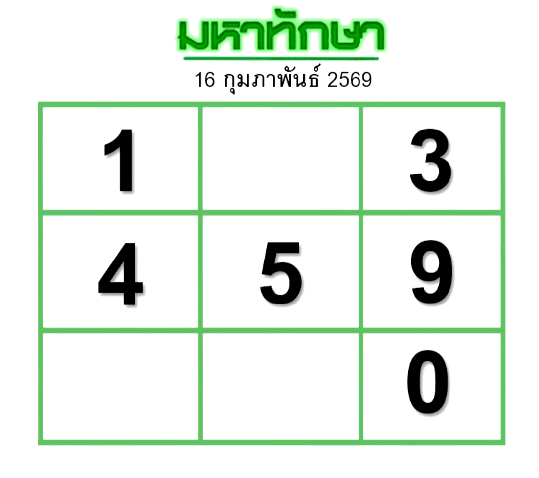 หวยมหาทักษา 16/2/69