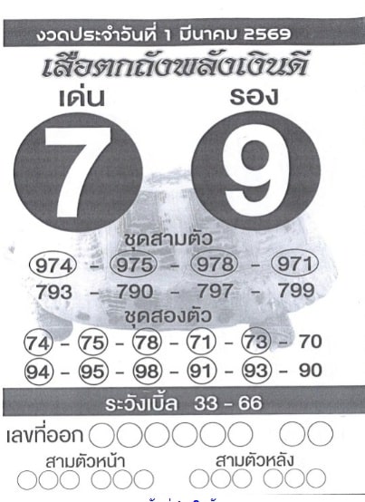 หวยเสือตกถัง 1/3/69
