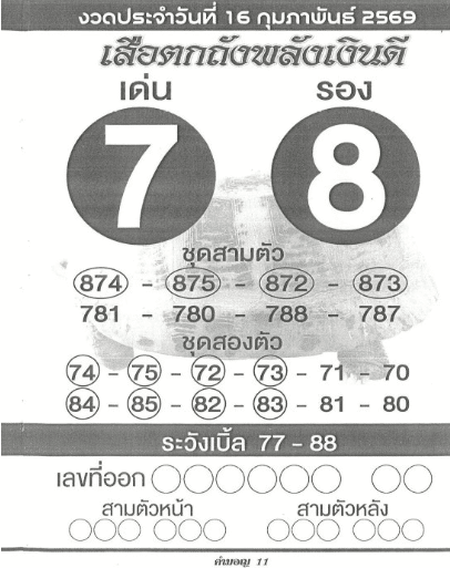 หวยเสือตกถัง 16/2/69