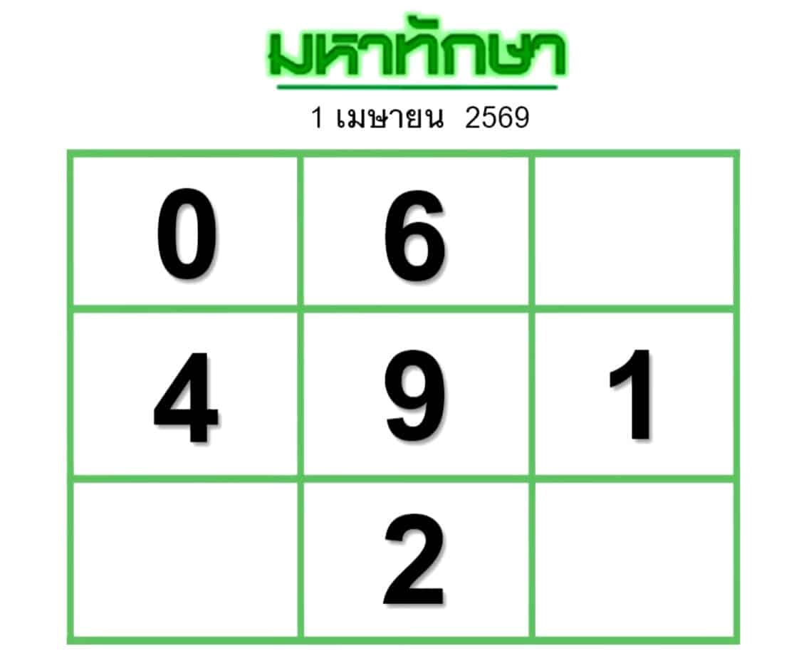 หวยมหาทักษา 1/4/69