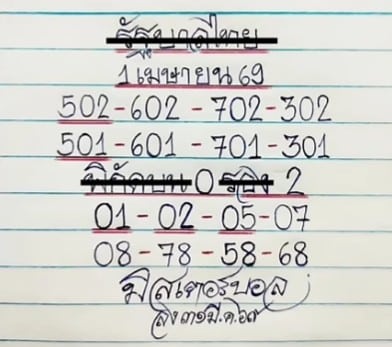 หวยมิสเตอร์บอล 1/4/69
