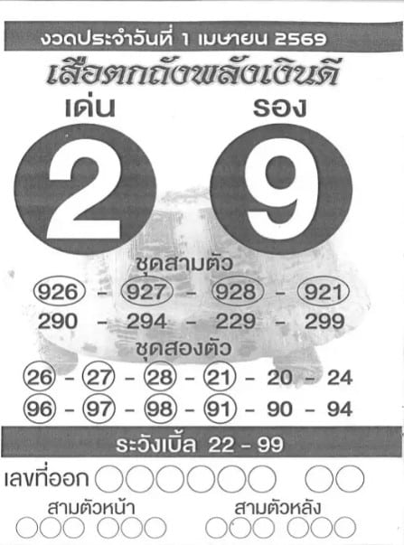 หวยเสือตกถัง 1/4/69