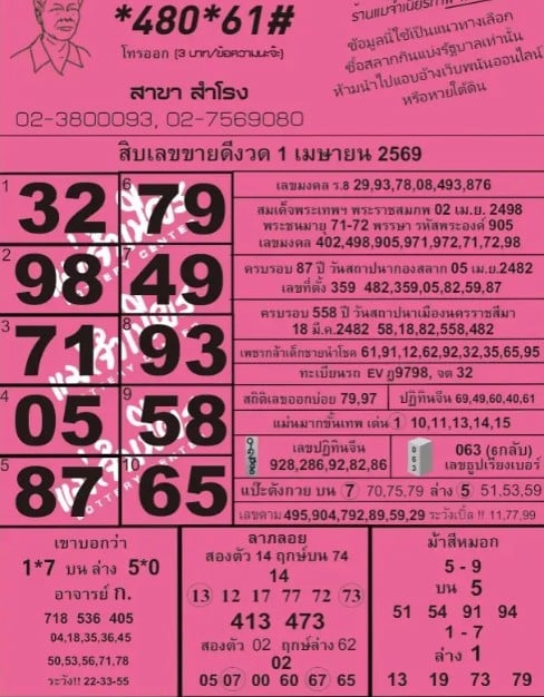 หวยแม่จำเนียร 1/4/69