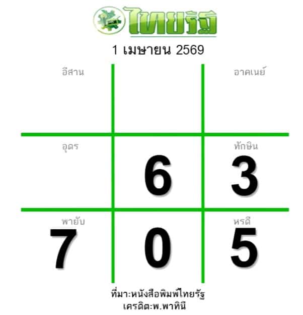 หวยไทยรัฐ 1/4/69