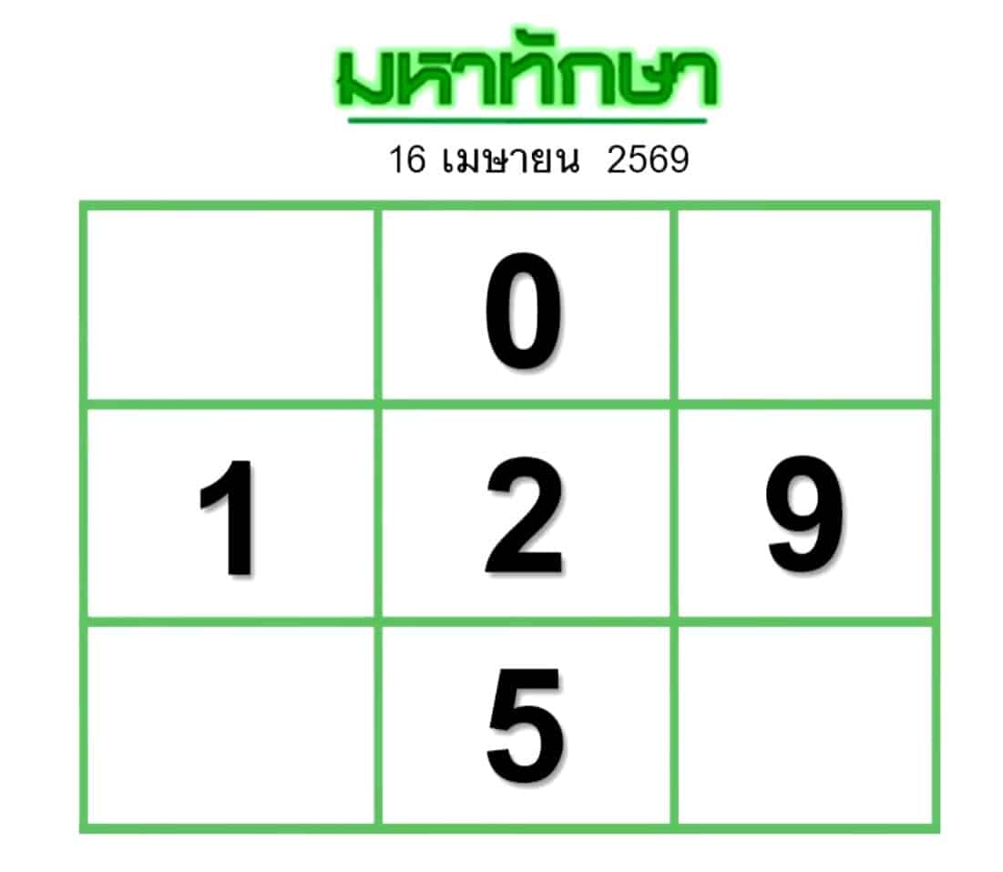 หวยมหาทักษา 16/4/69