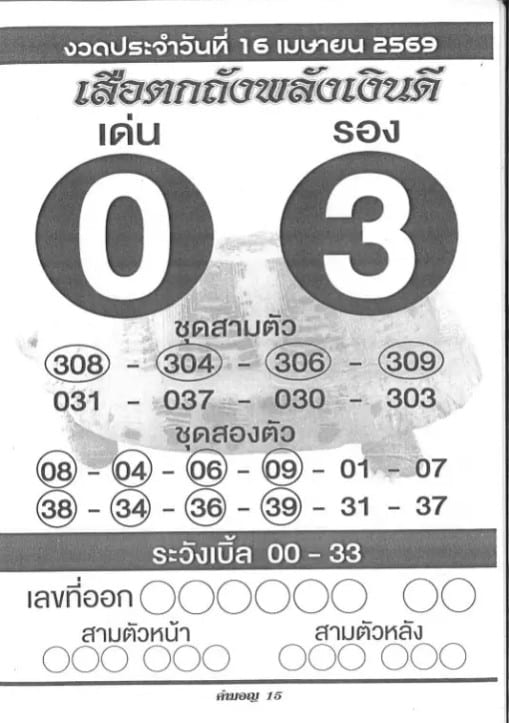 หวยเสือตกถัง 16/4/69