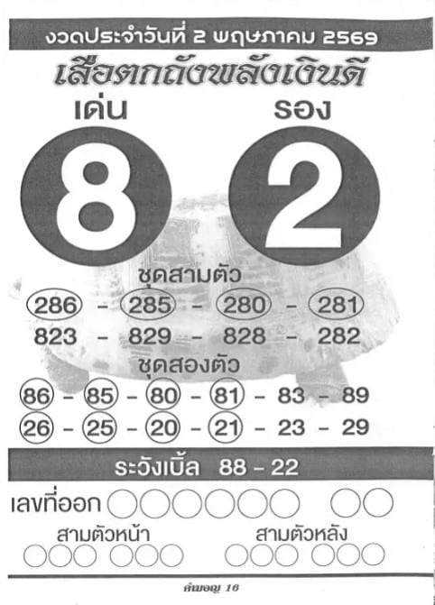 หวยเสือตกถัง 2/5/69