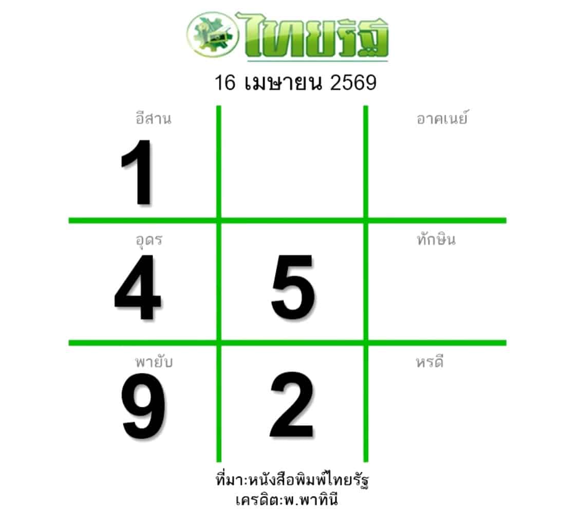 หวยไทยรัฐ 16/4/69