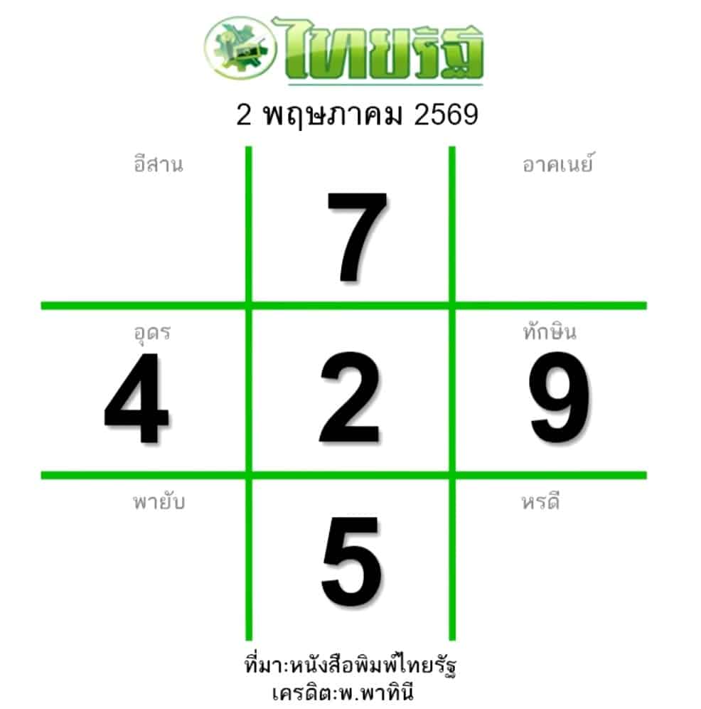 หวยไทยรัฐ 2/5/69