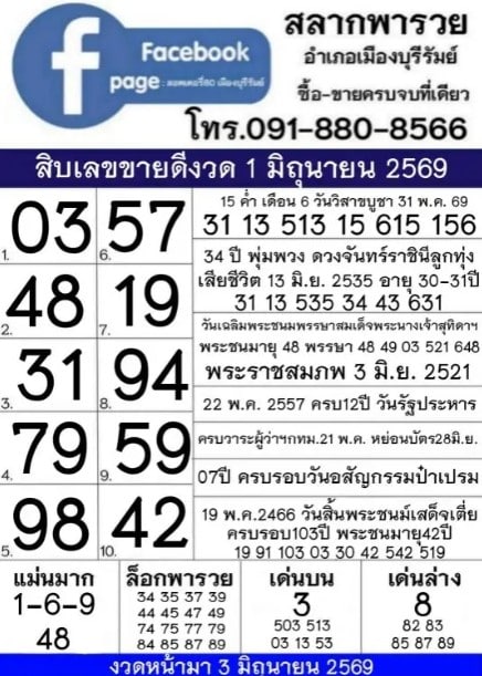 สลากพารวย 1/6/69