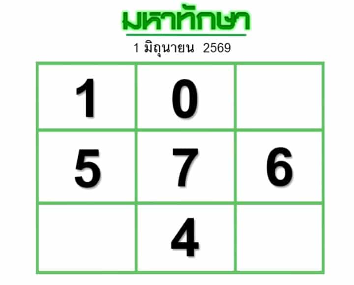 หวยมหาทักษา 1/6/69