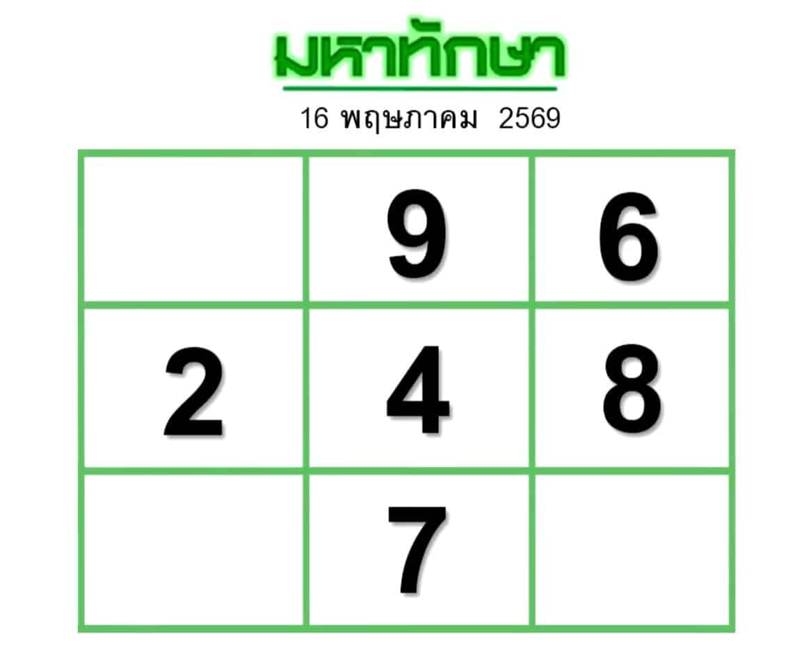 หวยมหาทักษา 16/5/69