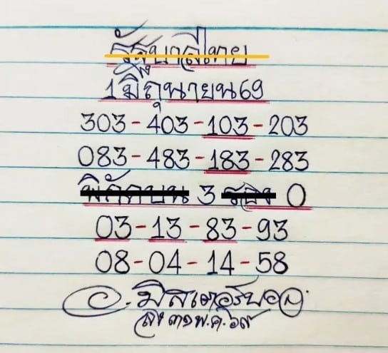 หวยมิสเตอร์บอล 1/6/69