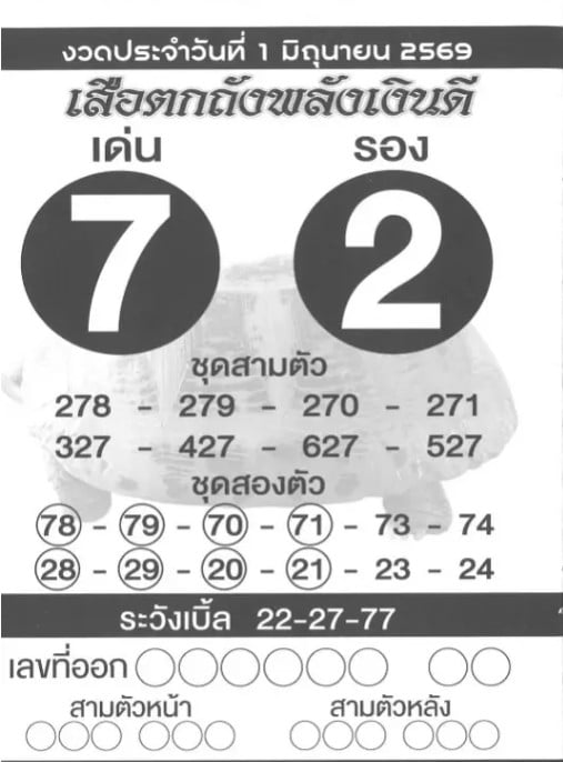 หวยเสือตกถัง 1/6/69