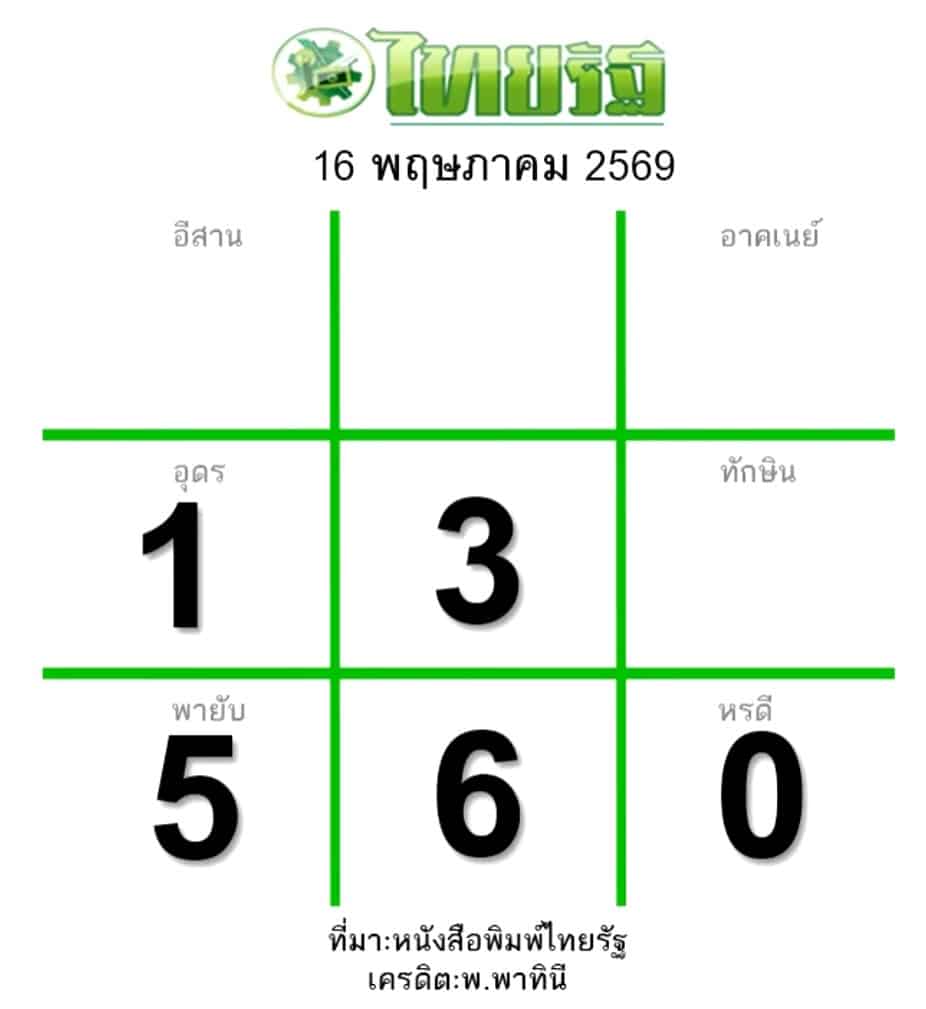 หวยไทยรัฐ 16/5/69