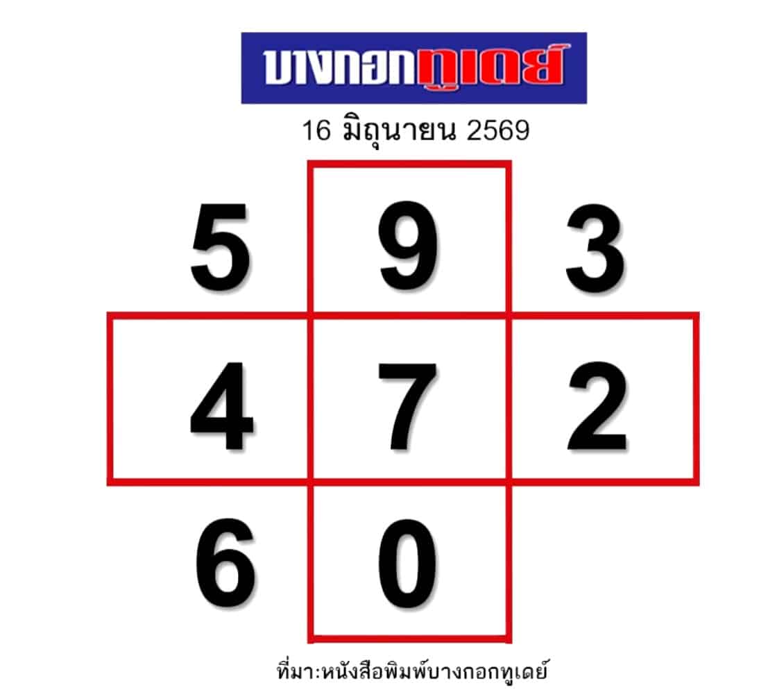 หวยบางกอกทูเดย์ 16/6/69