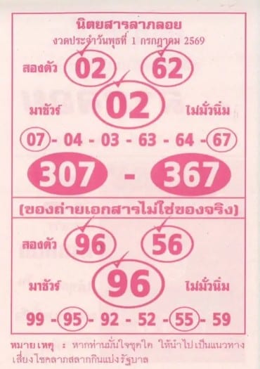 หวยลาภลอย 1/7/69