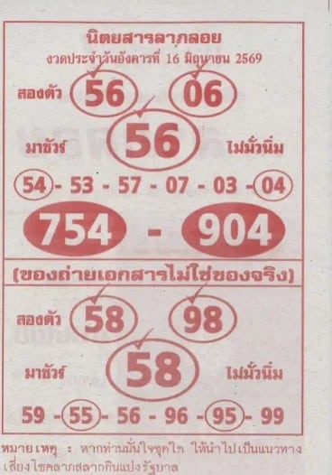 หวยลาภลอย 16/6/69