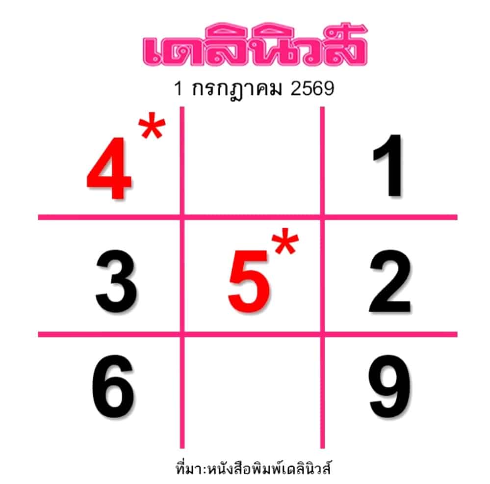 หวยเดลินิวส์ 1/7/69