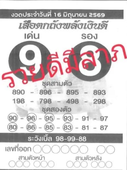 หวยเสือตกถัง 16/6/69