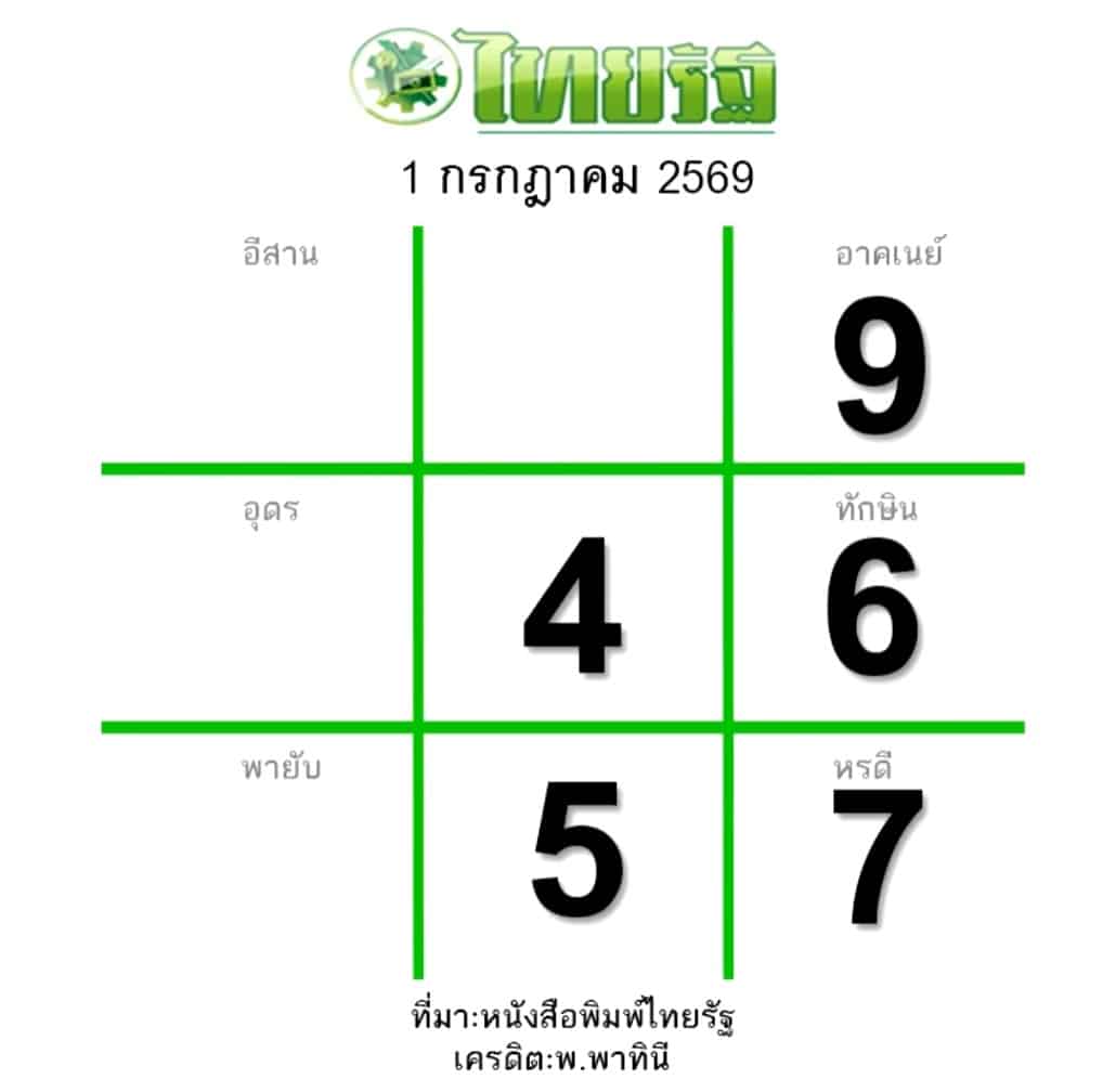 หวยไทยรัฐ 1/7/69
